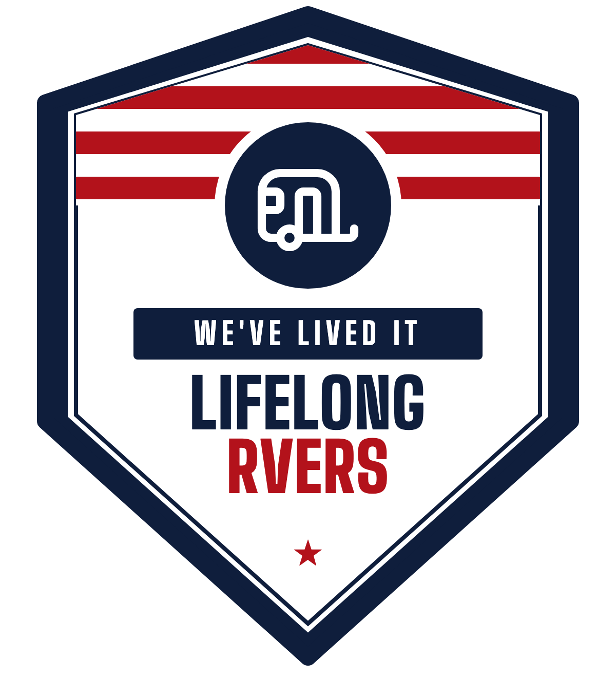 Lifelong RVers