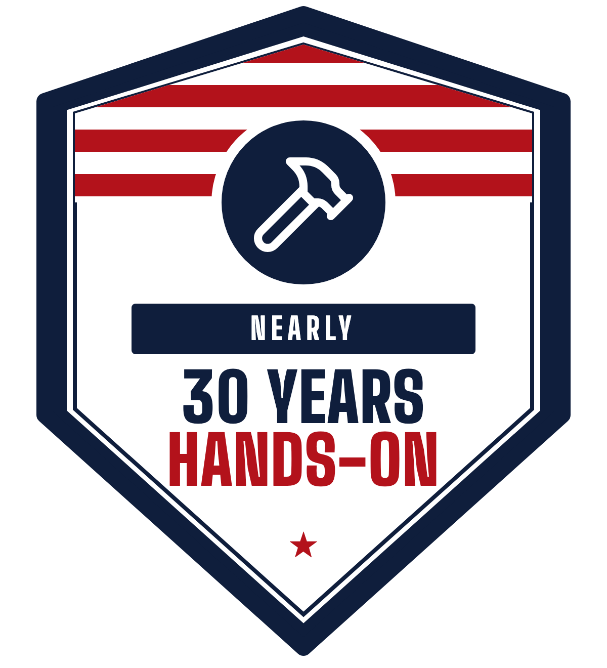Nearly 30 Years of Hands-On Experience